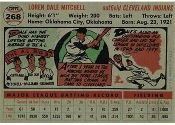 1956 Topps #268 Dale Mitchell (back)