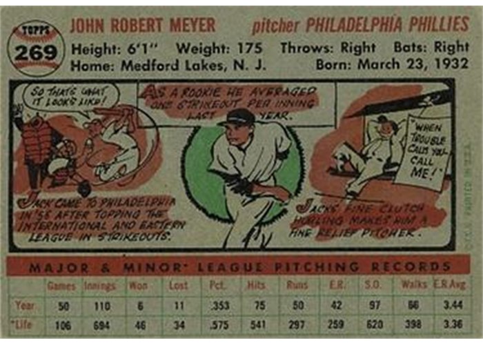 1956 Topps #269 Jack Meyer (back)