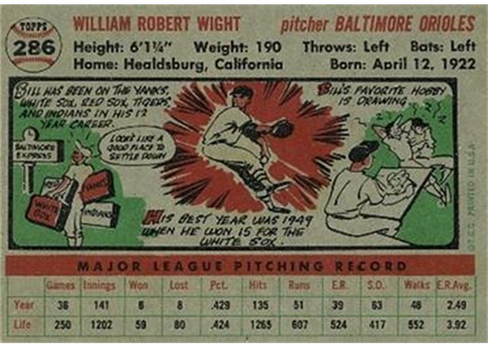 1956 Topps #286 Bill Wight (back)