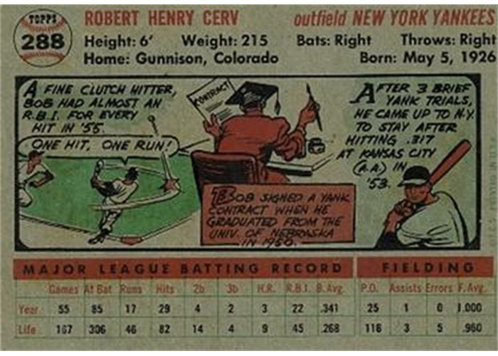 1956 Topps #288 Bob Cerv (back)
