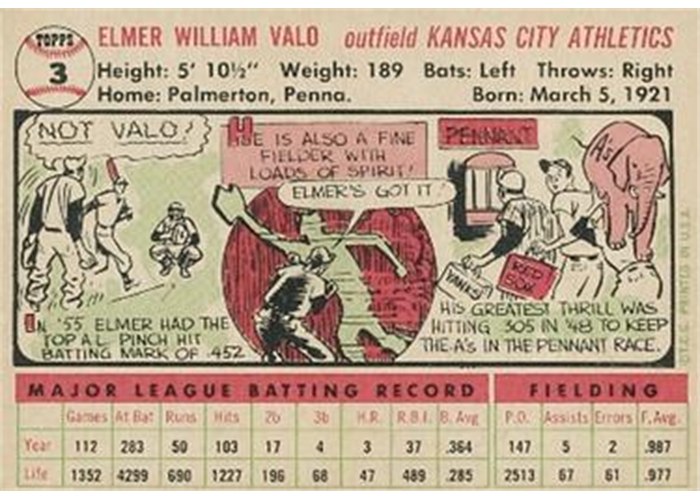 1956 Topps #3 Elmer Valo (back)