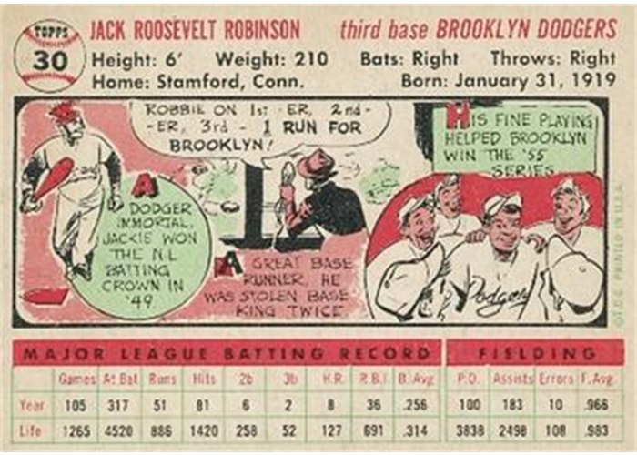 1956 Topps #30 Jackie Robinson (back)