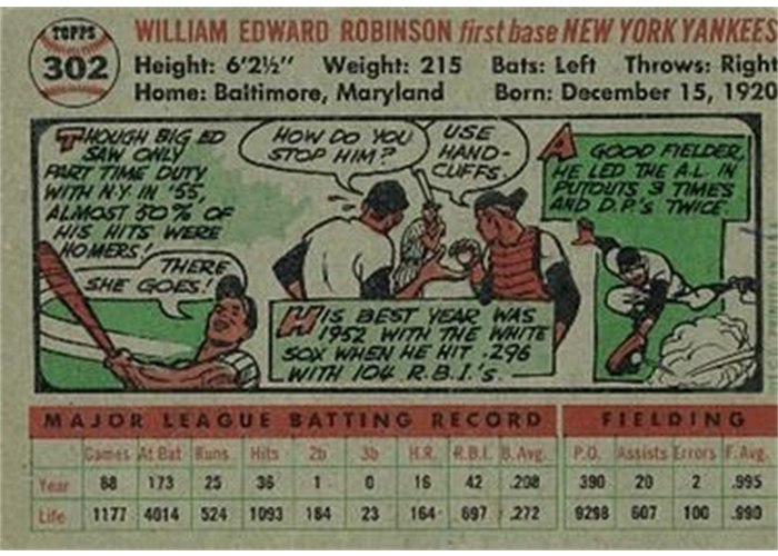 1956 Topps #302 Eddie Robinson (back)