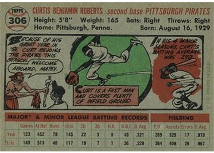 1956 Topps #306 Curt Roberts (back)