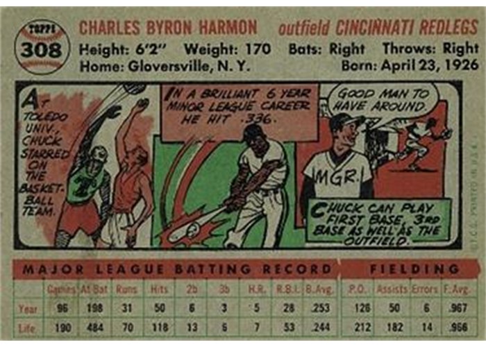 1956 Topps #308 Chuck Harmon (back)