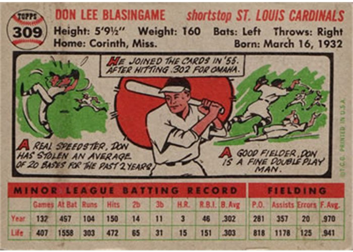 1956 Topps #309 Don Blasingame (back)