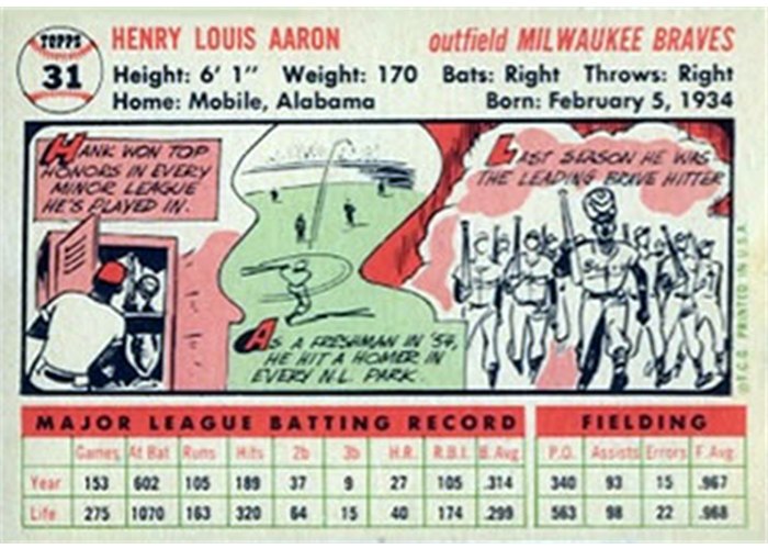 1956 Topps #31 Hank Aaron (back)