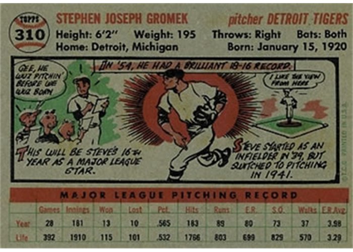 1956 Topps #310 Steve Gromek (back)
