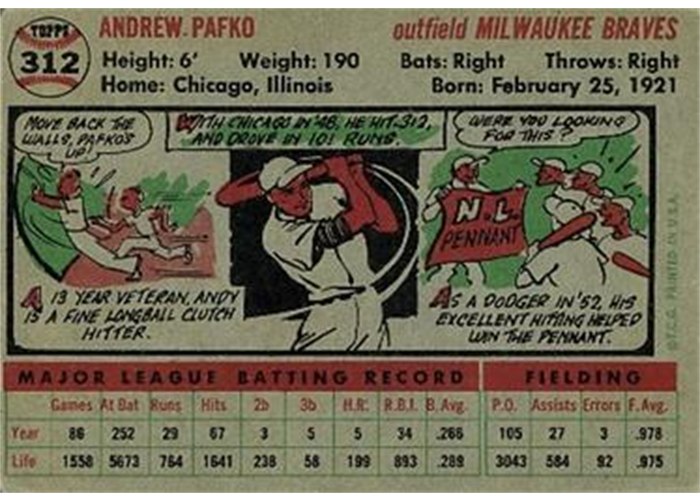 1956 Topps #312 Andy Pafko (back)