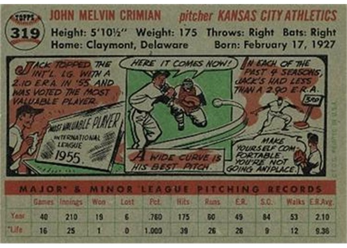 1956 Topps #319 Jack Crimian (back)