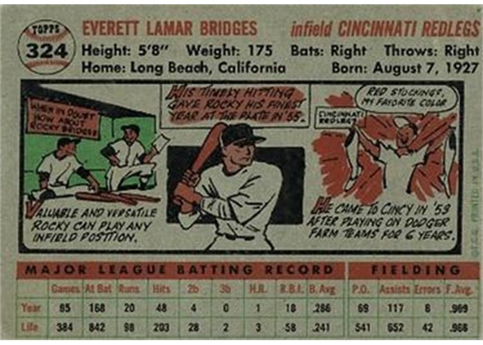 1956 Topps #324 Rocky Bridges (back)