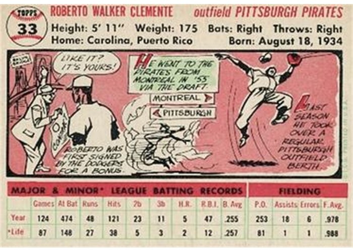 1956 Topps #33 Roberto Clemente (back)
