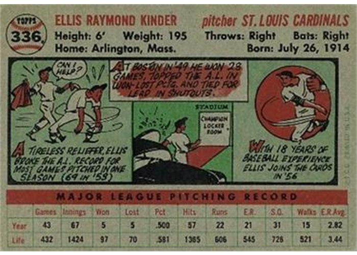 1956 Topps #336 Ellis Kinder (back)