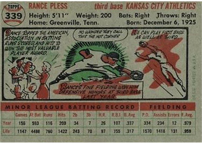 1956 Topps #339 Rance Pless (back)