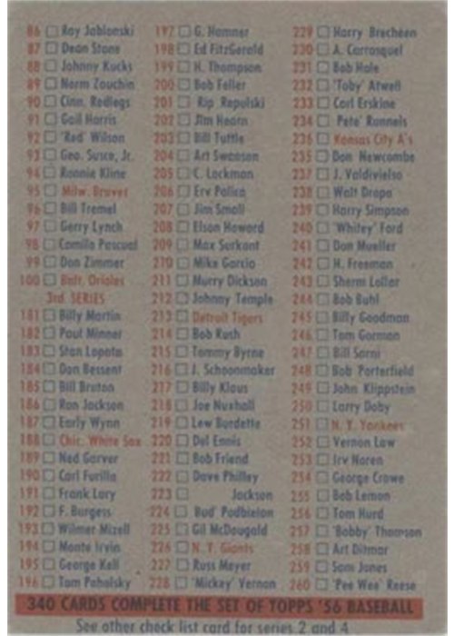 1956 Topps #341 Checklist 1/3 (back)