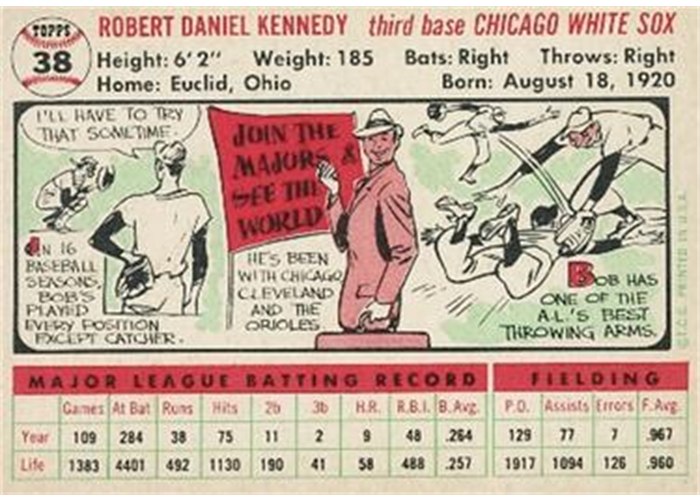 1956 Topps #38 Bob Kennedy (back)