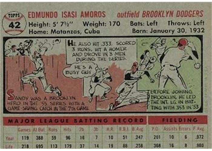 1956 Topps #42 Sandy Amoros (back)