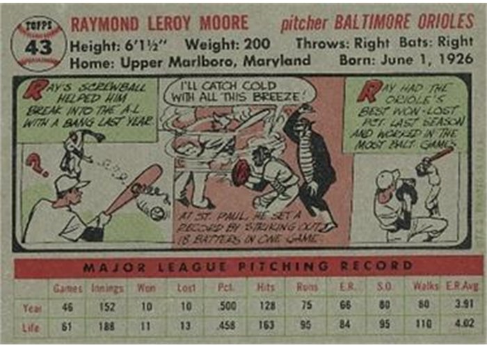 1956 Topps #43 Ray Moore (back)