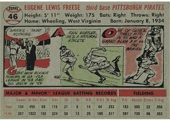 1956 Topps #46 Gene Freese (back)