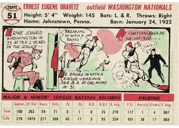1956 Topps #51 Ernie Oravetz (back)