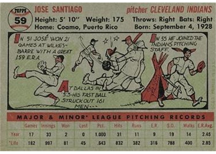 1956 Topps #59 Jose Santiago (back)