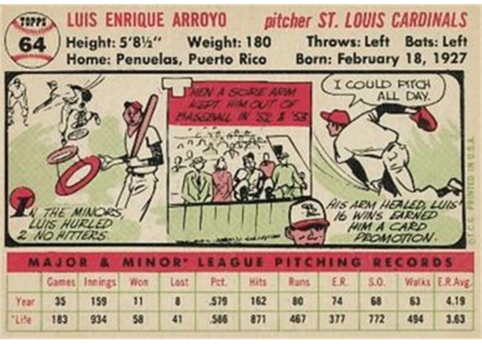 1956 Topps #64 Luis Arroyo (back)