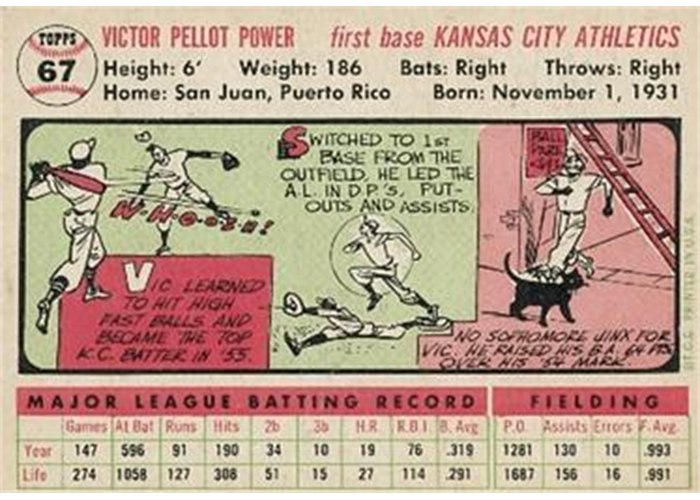 1956 Topps #67 Vic Power (back)