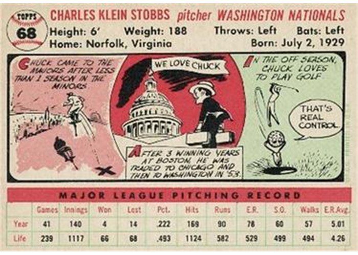 1956 Topps #68 Chuck Stobbs (back)