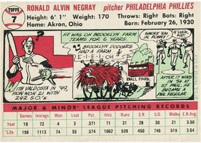 1956 Topps #7 Ron Negray (back)