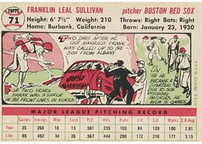 1956 Topps #71 Frank Sullivan (back)