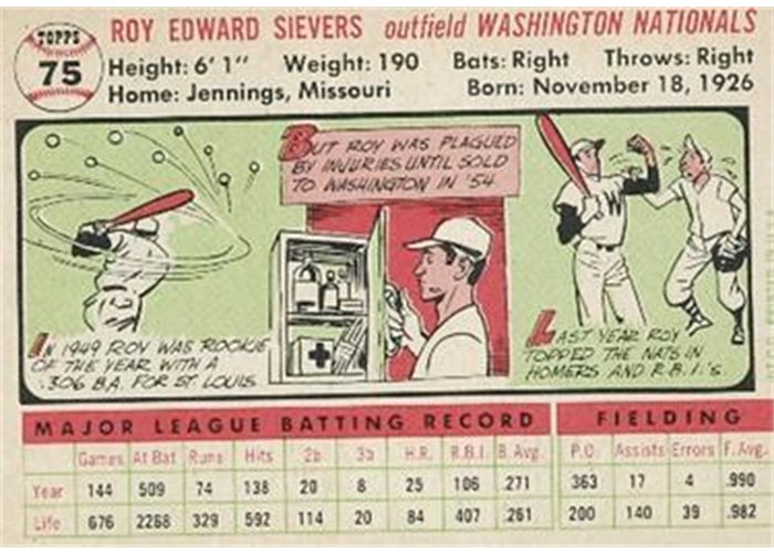 1956 Topps #75 Roy Sievers (back)