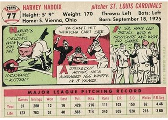 1956 Topps #77 Harvey Haddix (back)