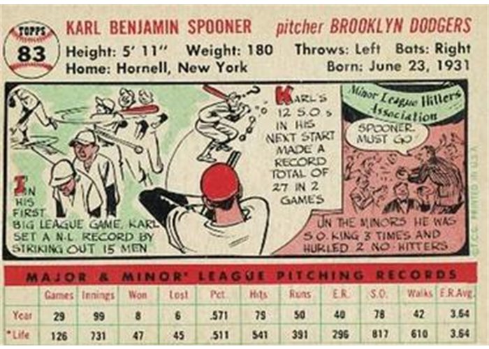1956 Topps #83 Karl Spooner (back)