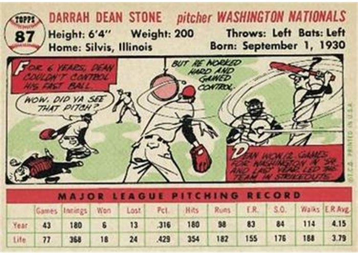 1956 Topps #87 Dean Stone (back)