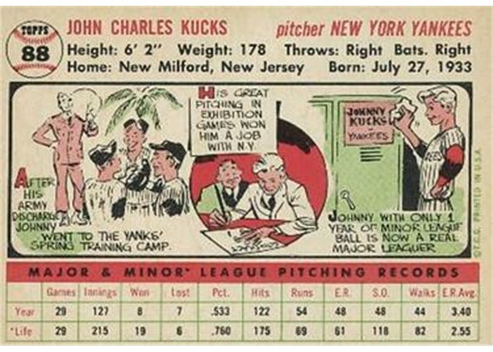 1956 Topps #88 Johnny Kucks (back)