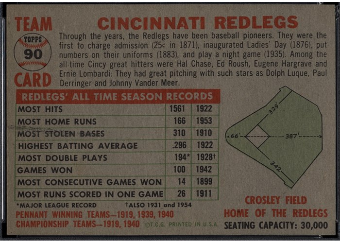 1956 Topps #90 Cincinnati Redlegs Team (back)