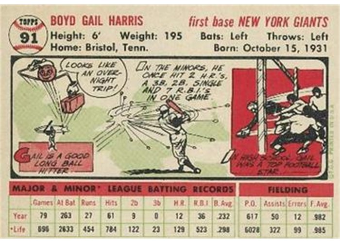 1956 Topps #91 Gail Harris (back)