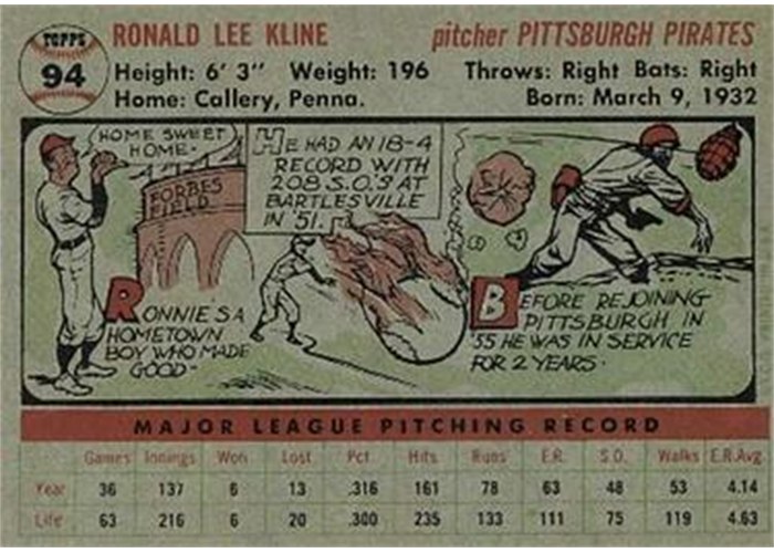1956 Topps #94 Ron Kline (back)