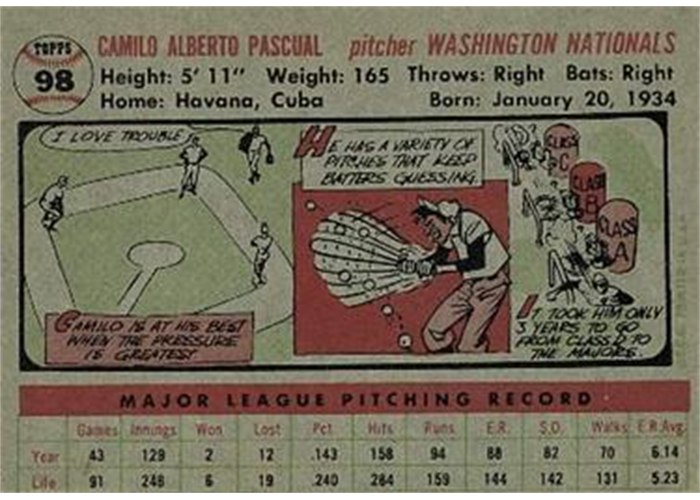 1956 Topps #98 Camilo Pascual (back)