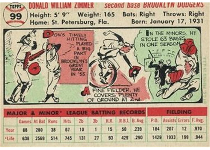 1956 Topps #99 Don Zimmer (back)