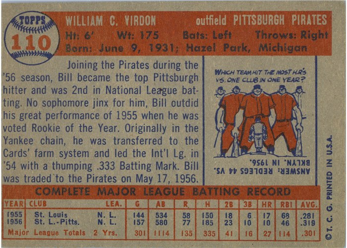 1957 Topps #110 Bill Virdon, Pittsburgh Pirates card back