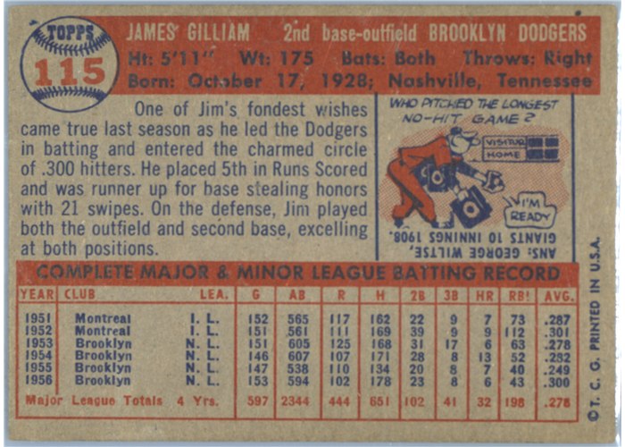 1957 Topps #115 Jim Gilliam, Brooklyn Dodgers card back