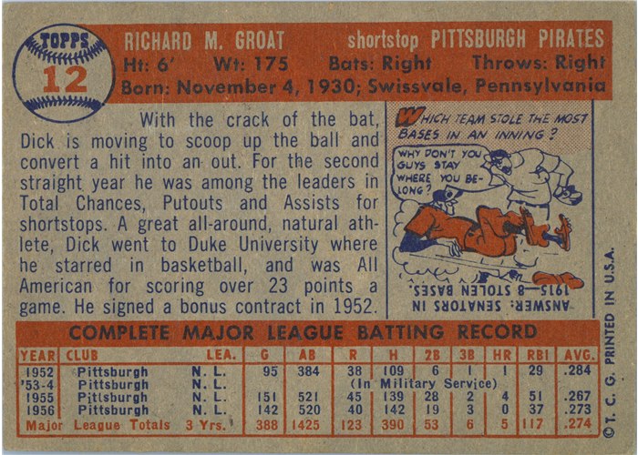 1957 Topps #12 Dick Groat, Pittsburgh Pirates card back