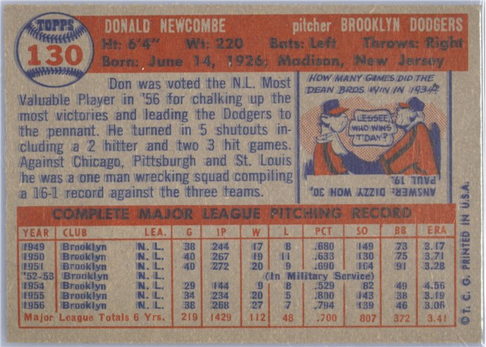 1957 Topps #130 Don Newcombe, Brooklyn Dodgers card back
