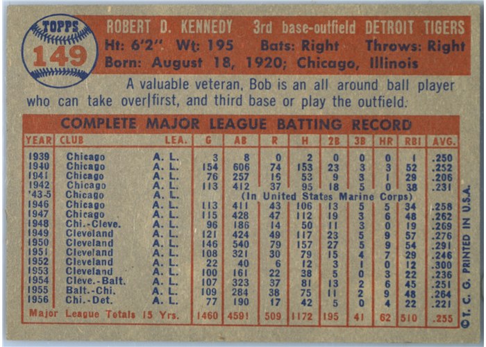 1957 Topps #149 Bob Kennedy, Detroit Tigers card back