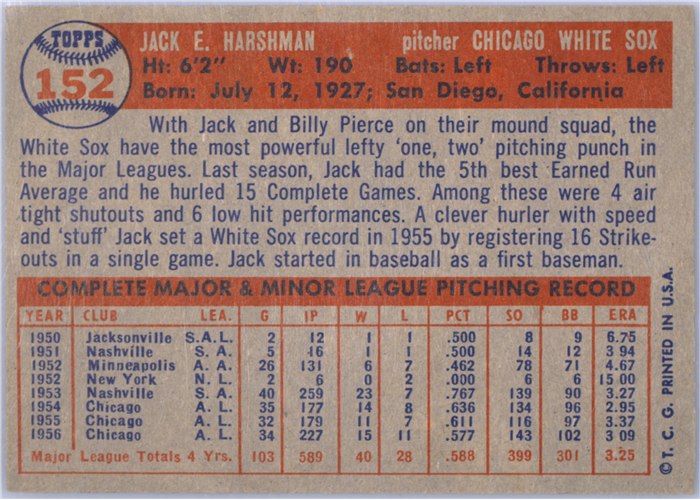 1957 Topps #152 Jack Harshman, Chicago White Sox card back
