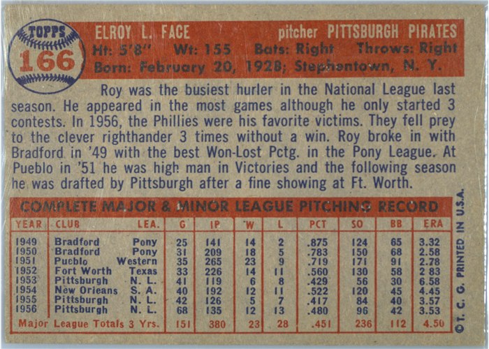 1957 Topps #166 Roy Face, Pittsburgh Pirates card back