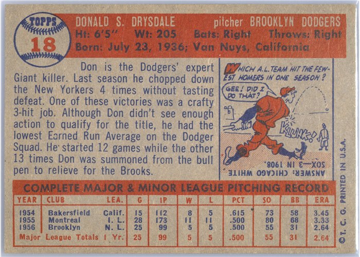 1957 Topps #18 Don Drysdale, Brooklyn Dodgers card back