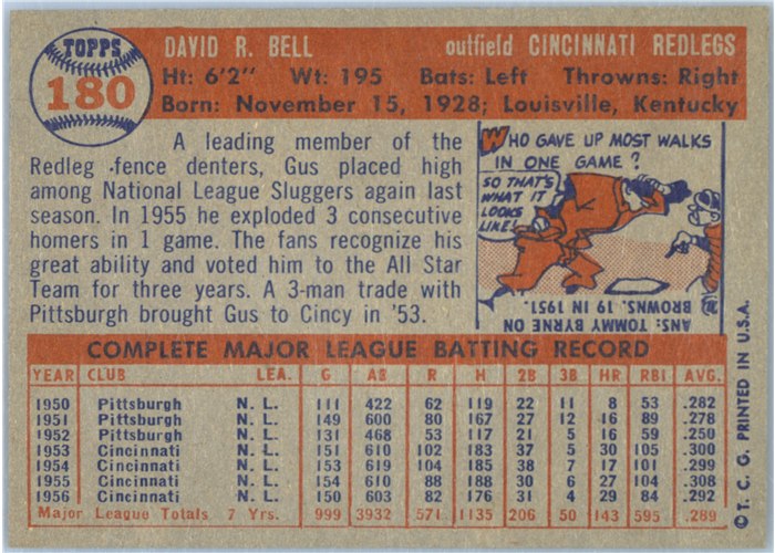 1957 Topps #180 Gus Bell, Cincinnati Redlegs card back