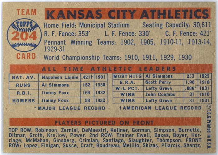 1957 Topps #204 Kansas City Athletics, Kansas City Athletics card back